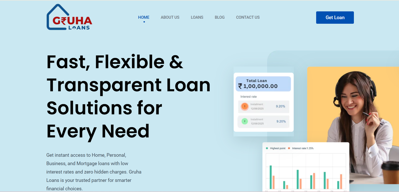 Gruha Loans