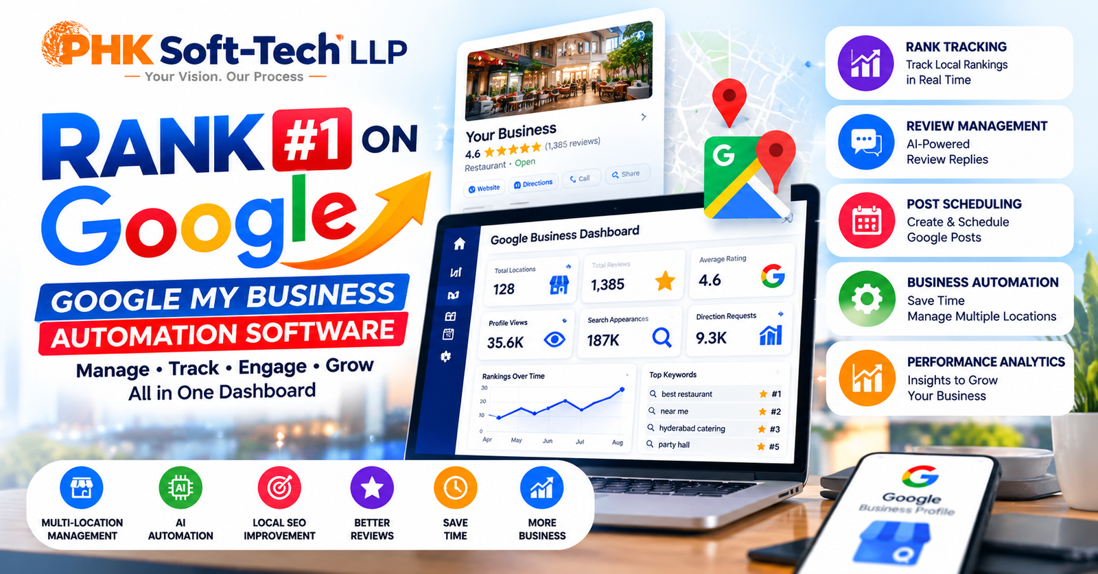 Google Business Profile Automation: Improve Local SEO &amp;amp;amp; Track Rankings