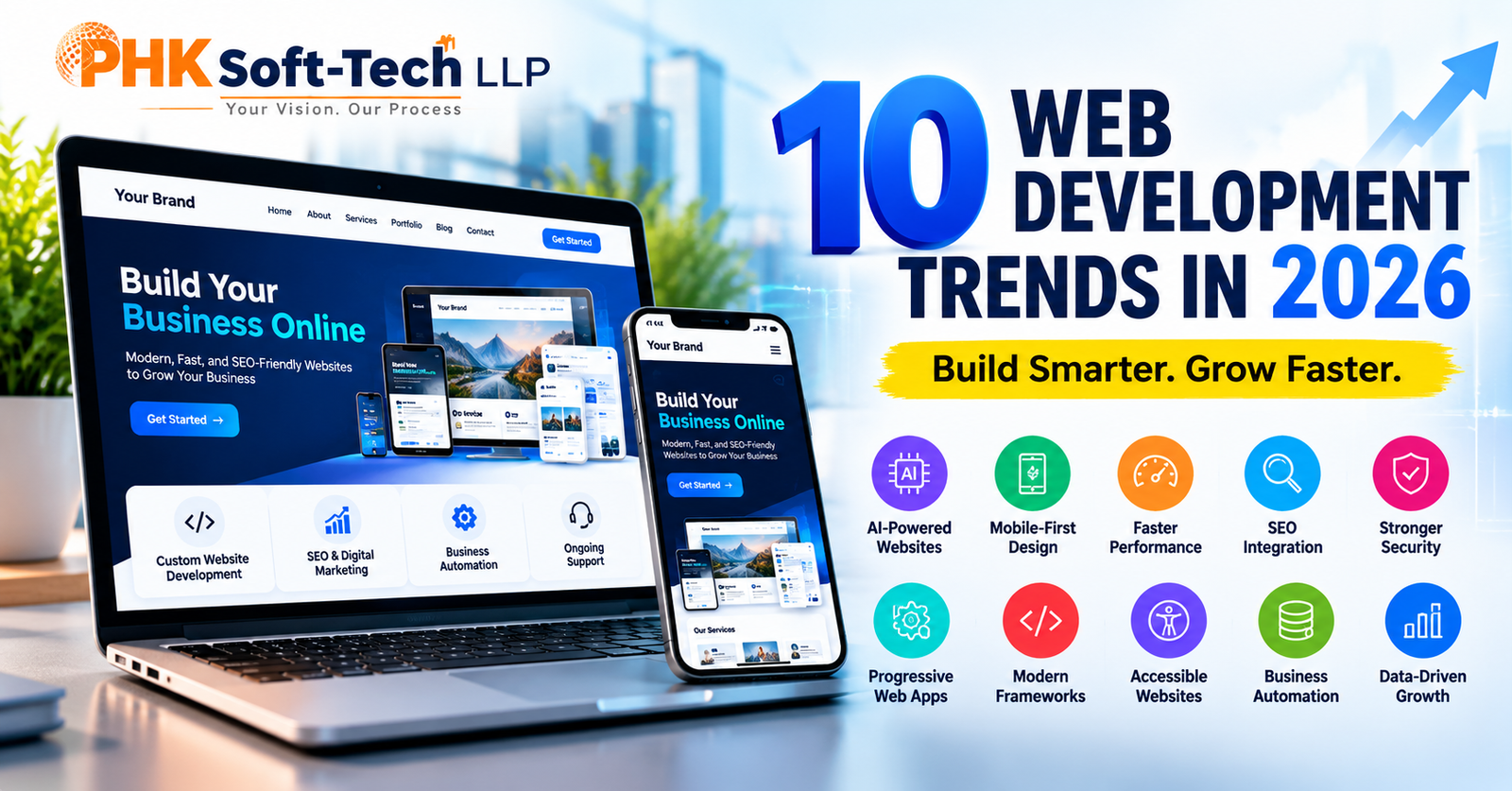 10 Web Development Trends in 2026 Every Business Should Know